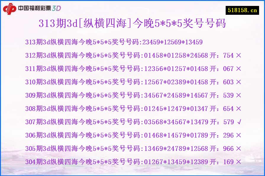 313期3d[纵横四海]今晚5*5*5奖号号码