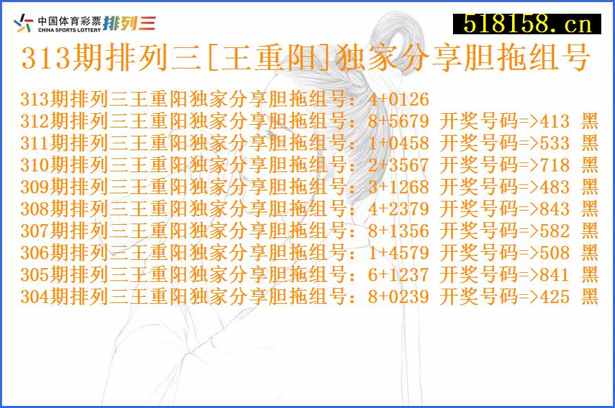 313期排列三[王重阳]独家分享胆拖组号