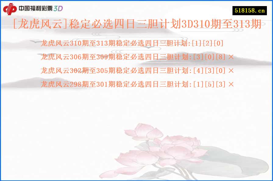 [龙虎风云]稳定必选四日三胆计划3D310期至313期
