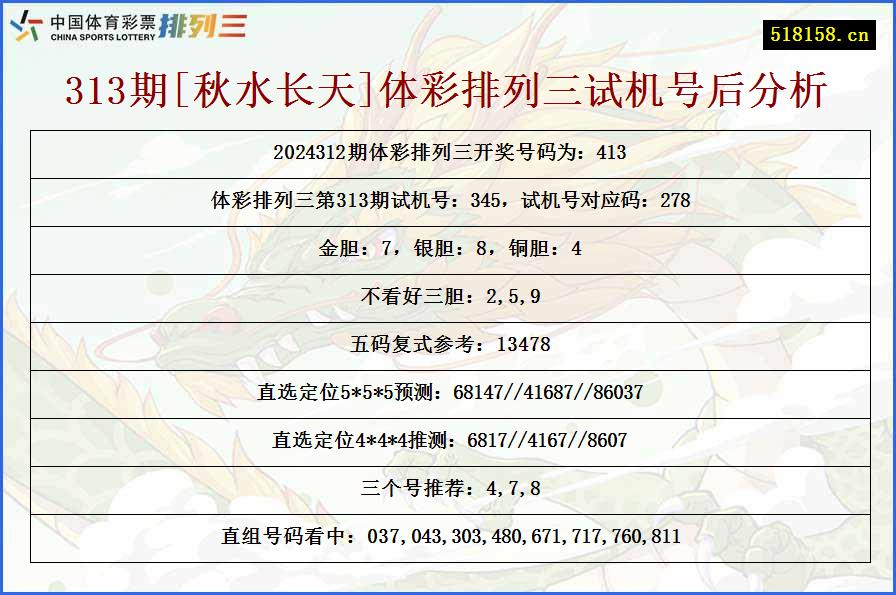 313期[秋水长天]体彩排列三试机号后分析