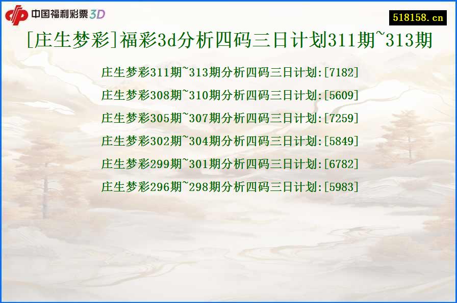 [庄生梦彩]福彩3d分析四码三日计划311期~313期