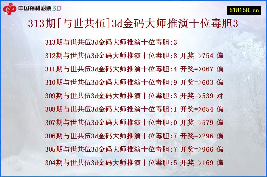 313期[与世共伍]3d金码大师推演十位毒胆3