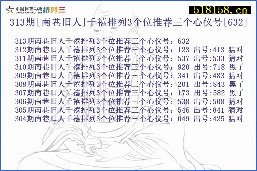 313期[南巷旧人]千禧排列3个位推荐三个心仪号[632]