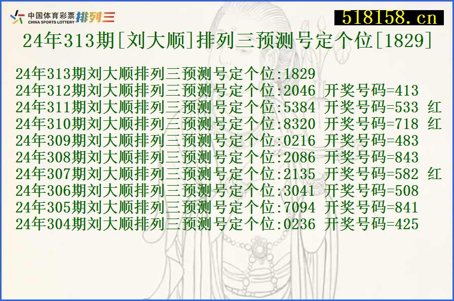 24年313期[刘大顺]排列三预测号定个位[1829]