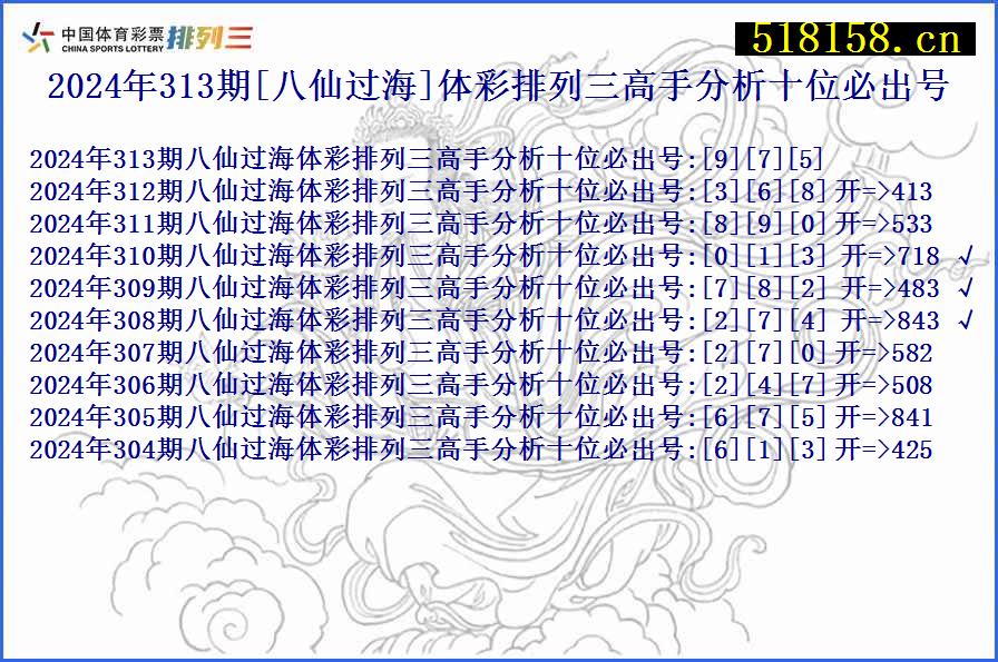 2024年313期[八仙过海]体彩排列三高手分析十位必出号