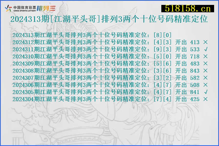 2024313期[江湖平头哥]排列3两个十位号码精准定位