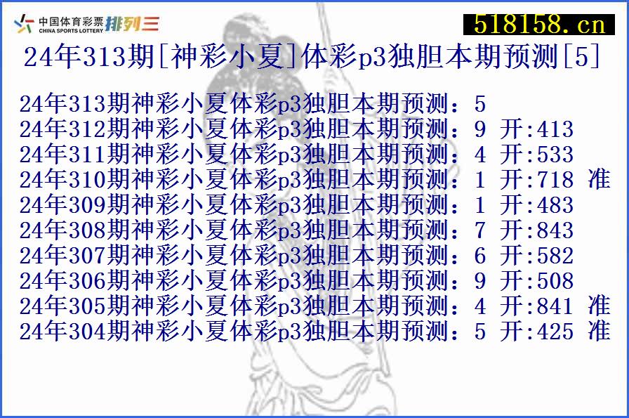 24年313期[神彩小夏]体彩p3独胆本期预测[5]