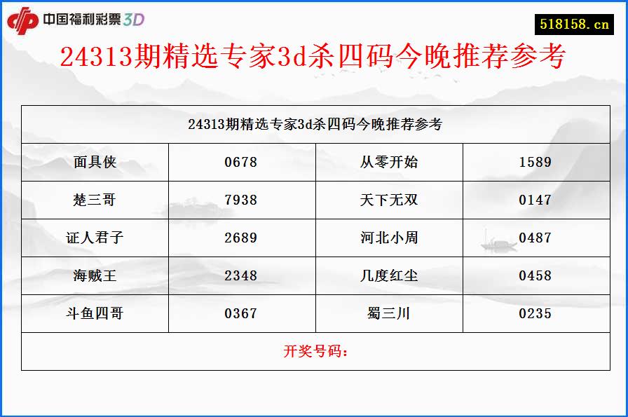 24313期精选专家3d杀四码今晚推荐参考