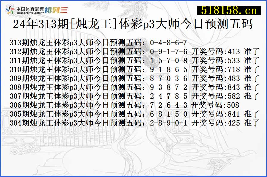 24年313期[烛龙王]体彩p3大师今日预测五码