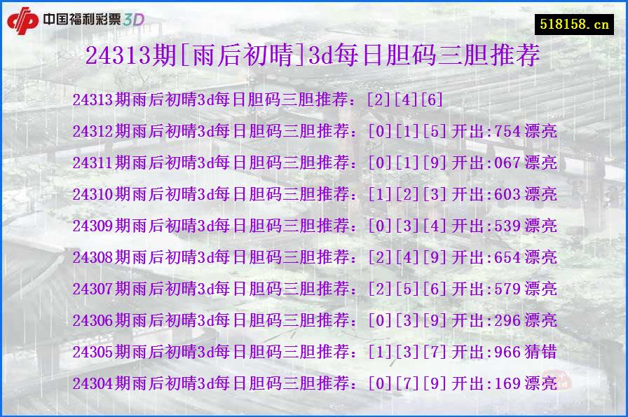 24313期[雨后初晴]3d每日胆码三胆推荐