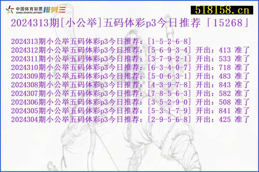 2024313期[小公举]五码体彩p3今日推荐「15268」