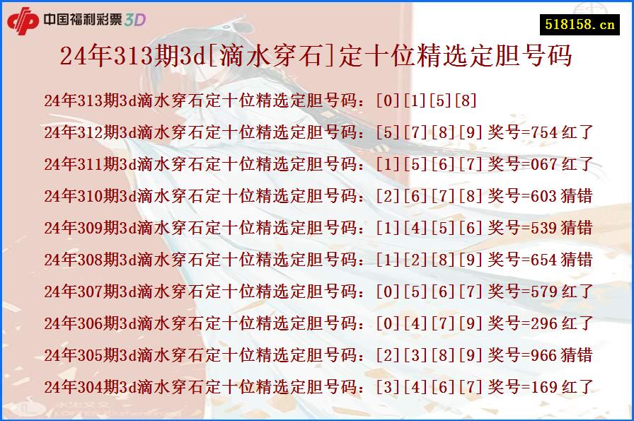 24年313期3d[滴水穿石]定十位精选定胆号码