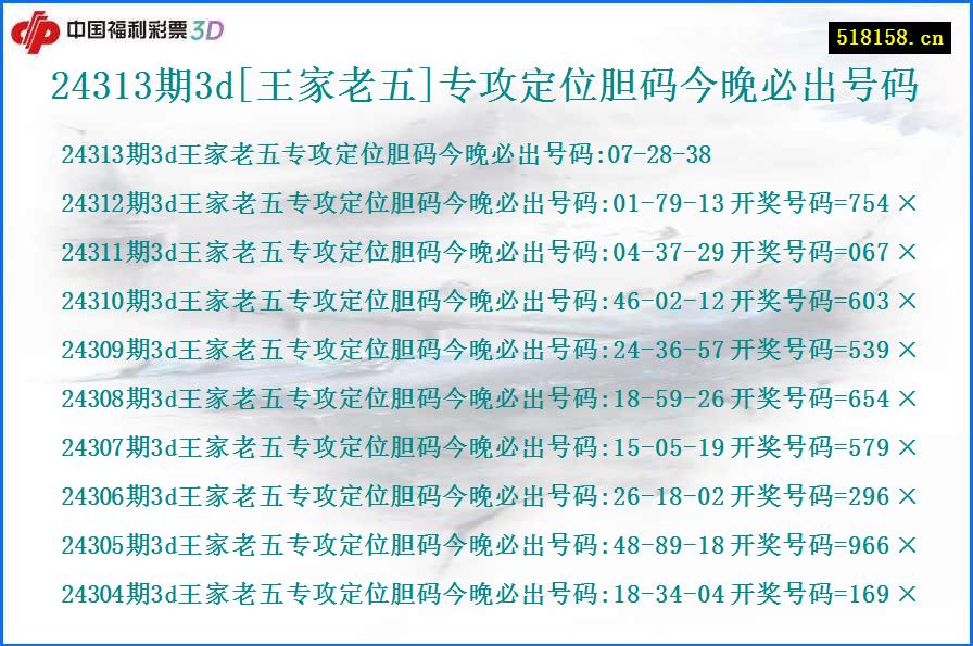 24313期3d[王家老五]专攻定位胆码今晚必出号码