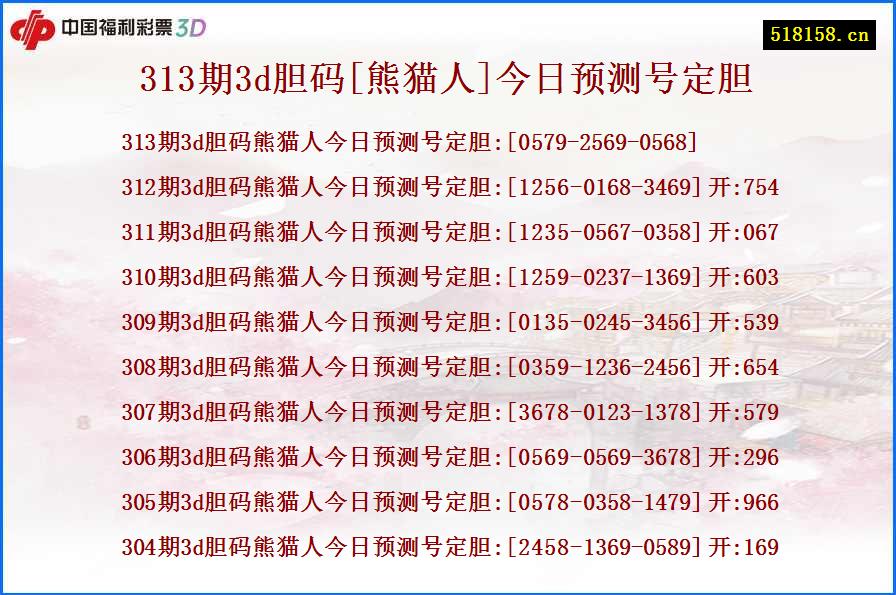 313期3d胆码[熊猫人]今日预测号定胆