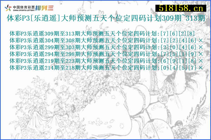 体彩P3[乐逍遥]大师预测五天个位定四码计划309期~313期