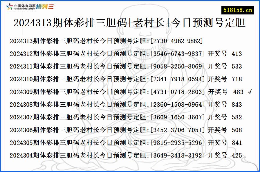 2024313期体彩排三胆码[老村长]今日预测号定胆