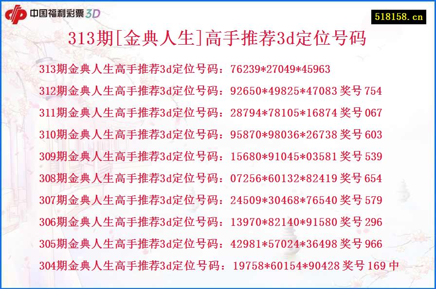 313期[金典人生]高手推荐3d定位号码