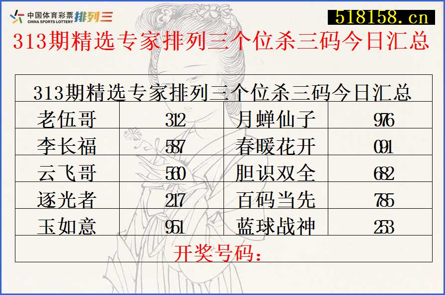 313期精选专家排列三个位杀三码今日汇总