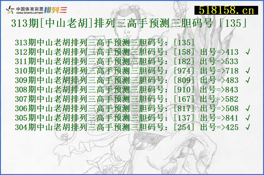 313期[中山老胡]排列三高手预测三胆码号「135」