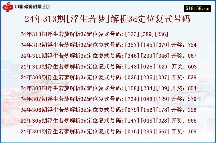 24年313期[浮生若梦]解析3d定位复式号码