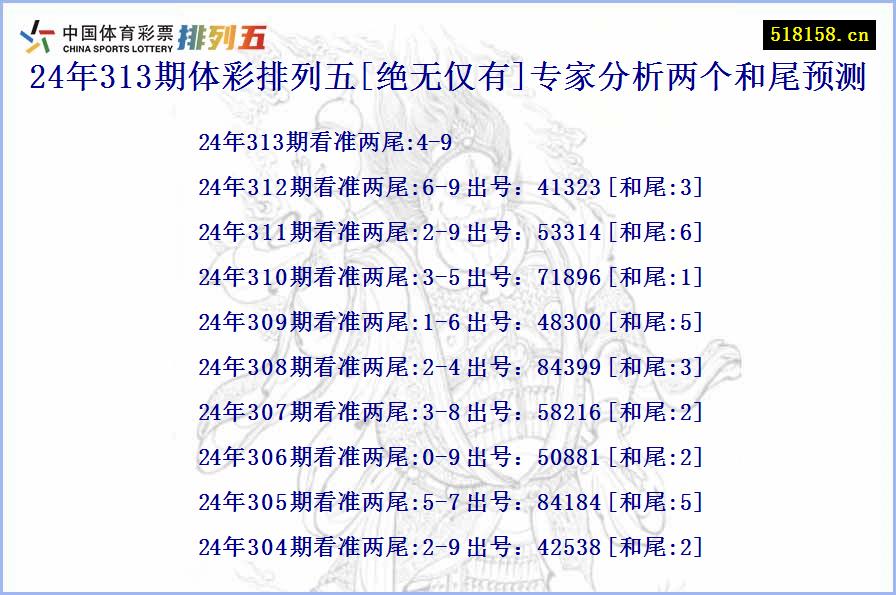 24年313期体彩排列五[绝无仅有]专家分析两个和尾预测