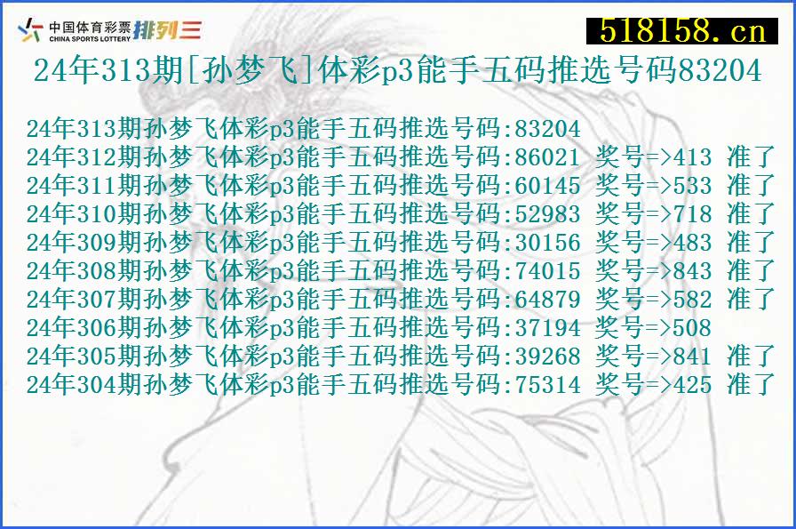 24年313期[孙梦飞]体彩p3能手五码推选号码83204