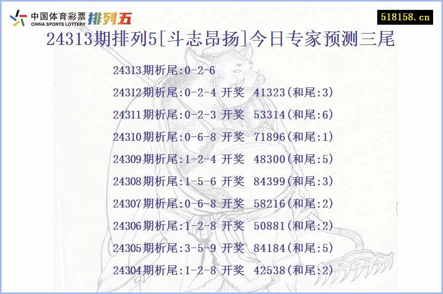 24313期排列5[斗志昂扬]今日专家预测三尾