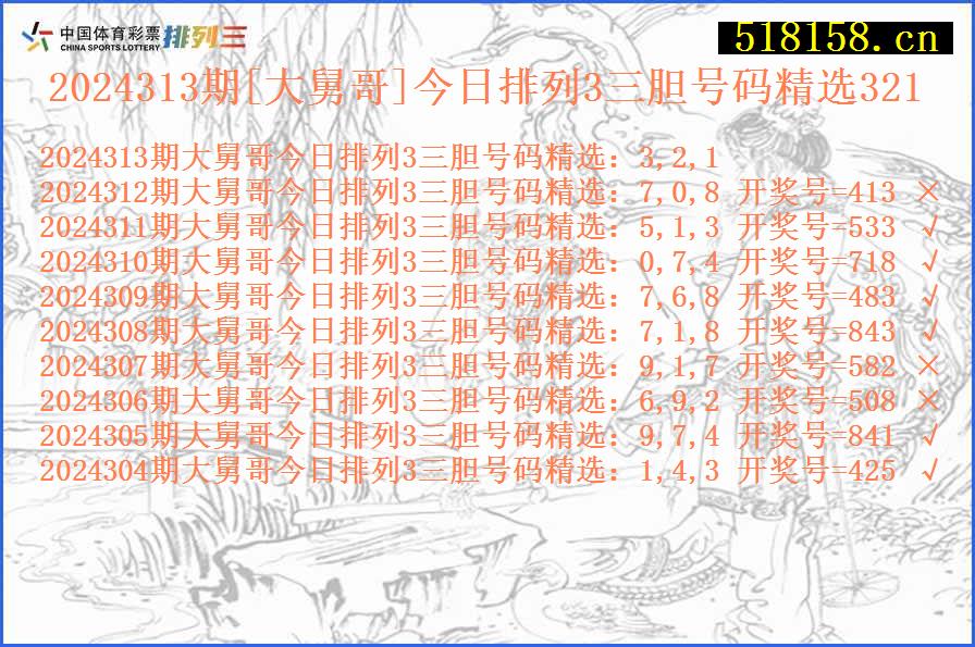 2024313期[大舅哥]今日排列3三胆号码精选321