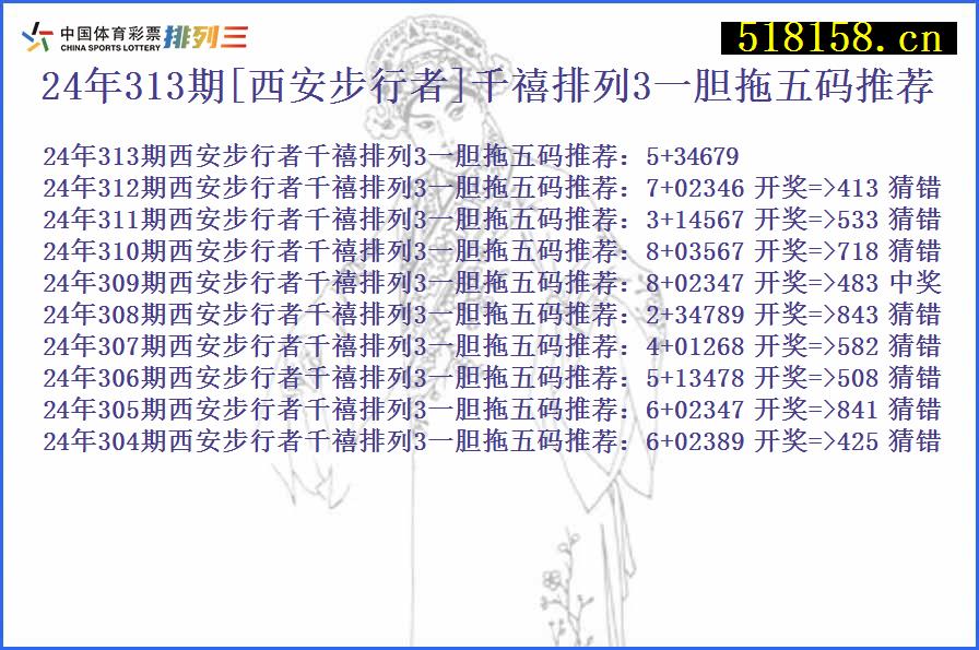 24年313期[西安步行者]千禧排列3一胆拖五码推荐