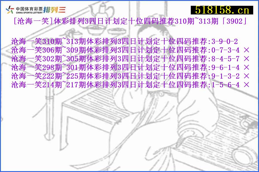 [沧海一笑]体彩排列3四日计划定十位四码推荐310期~313期「3902」