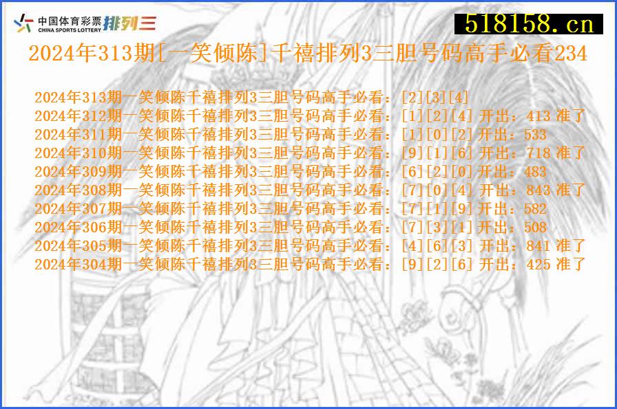 2024年313期[一笑倾陈]千禧排列3三胆号码高手必看234