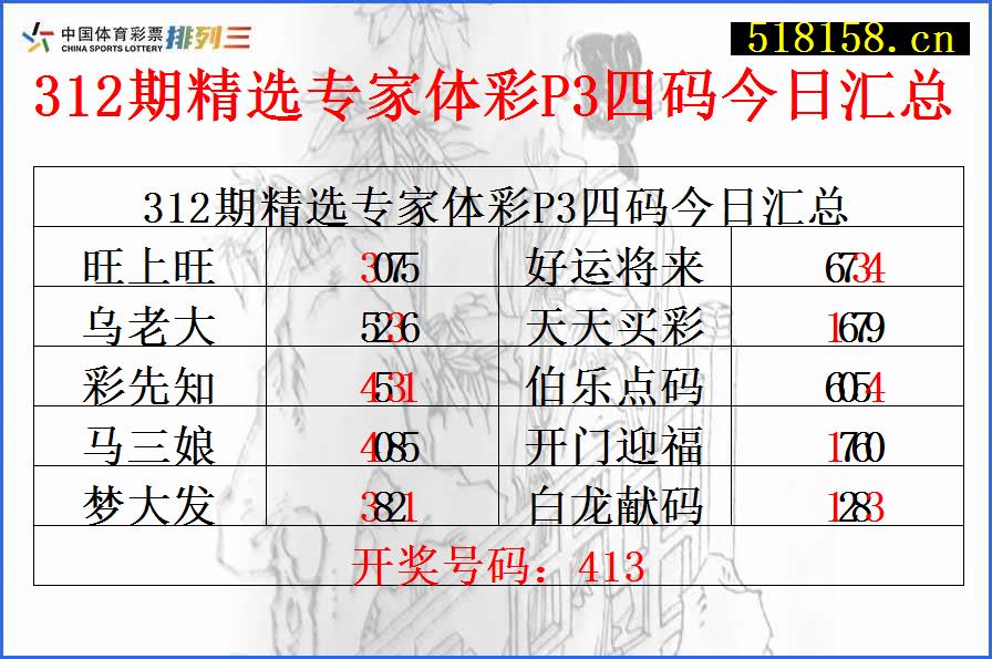 312期精选专家体彩P3四码今日汇总