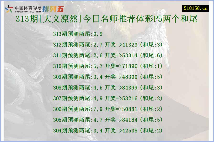 313期[大义凛然]今日名师推荐体彩P5两个和尾