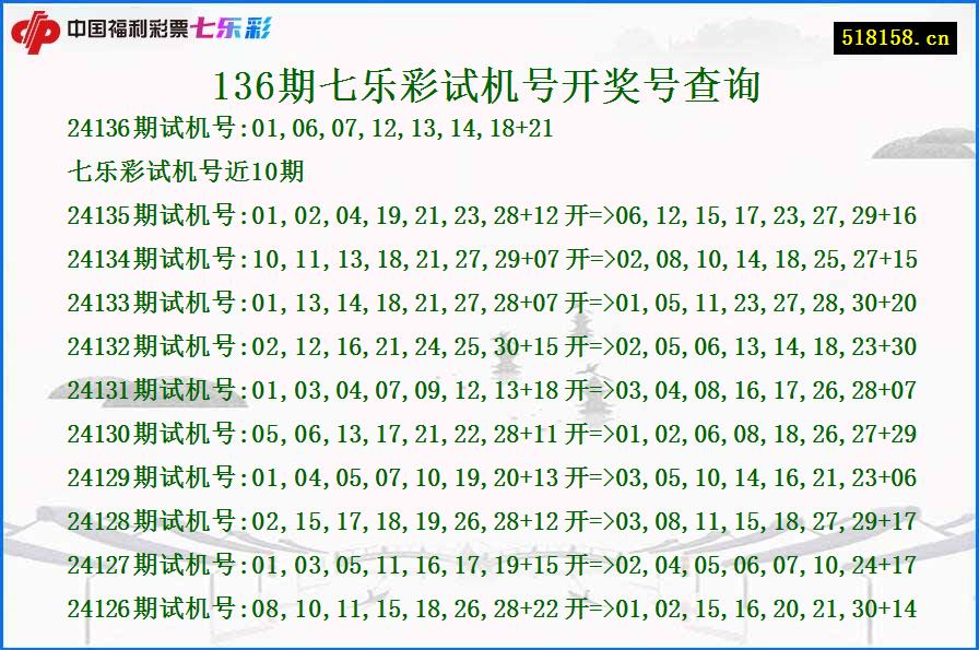 136期七乐彩试机号开奖号查询