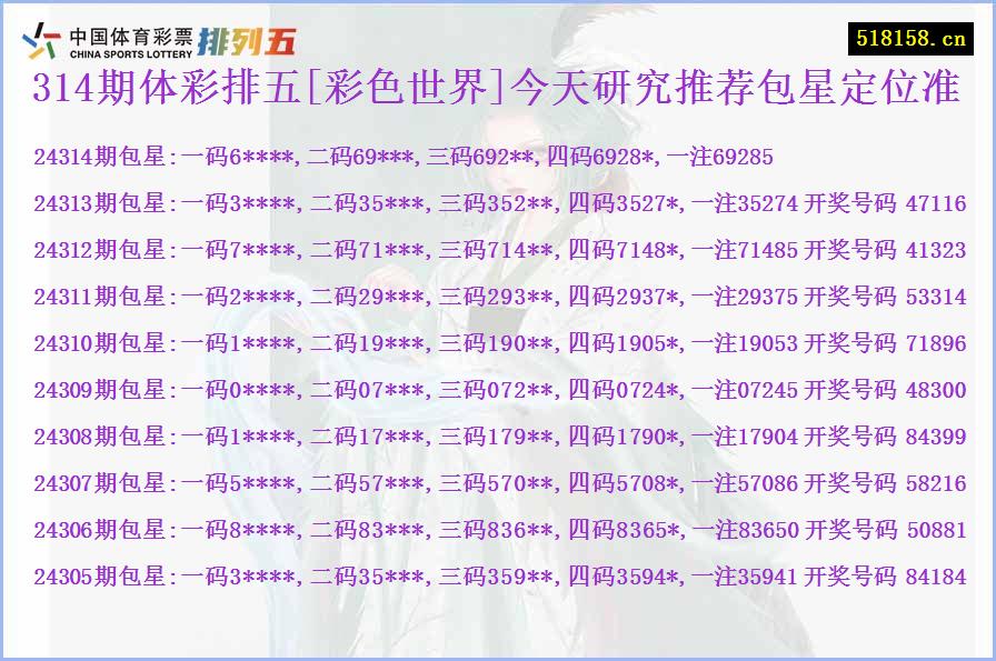 314期体彩排五[彩色世界]今天研究推荐包星定位准