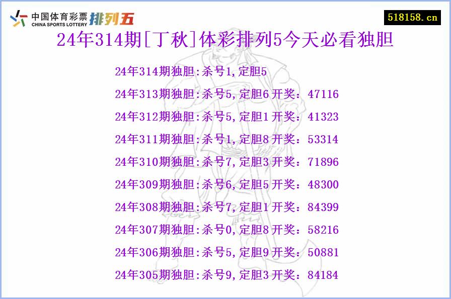 24年314期[丁秋]体彩排列5今天必看独胆