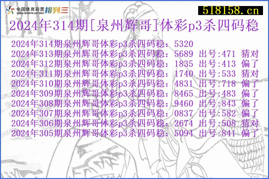 2024年314期[泉州辉哥]体彩p3杀四码稳