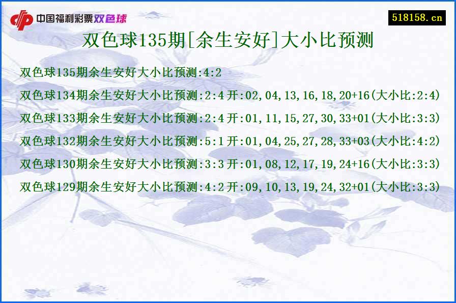 双色球135期[余生安好]大小比预测