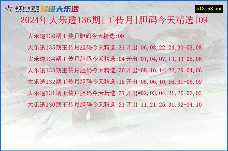 2024年大乐透136期[王传月]胆码今天精选|09