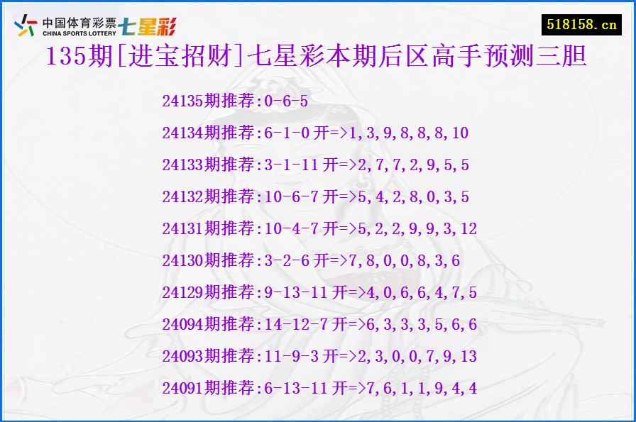 135期[进宝招财]七星彩本期后区高手预测三胆