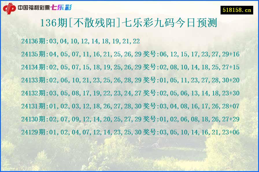 136期[不散残阳]七乐彩九码今日预测