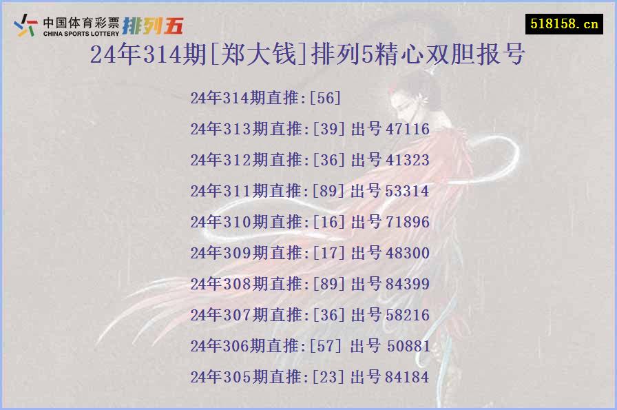 24年314期[郑大钱]排列5精心双胆报号