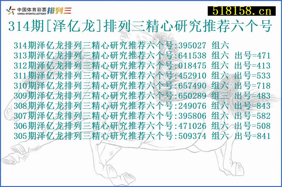 314期[泽亿龙]排列三精心研究推荐六个号