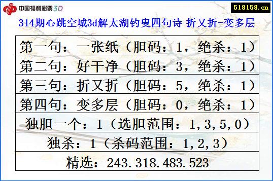 314期心跳空城3d解太湖钓叟四句诗 折又折-变多层