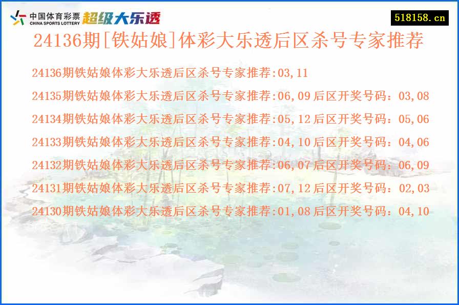 24136期[铁姑娘]体彩大乐透后区杀号专家推荐