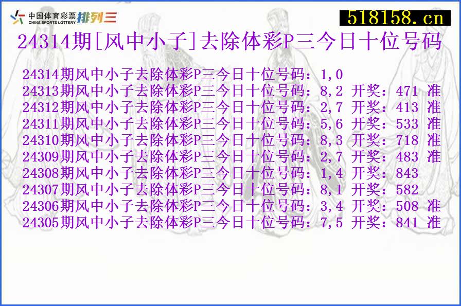 24314期[风中小子]去除体彩P三今日十位号码