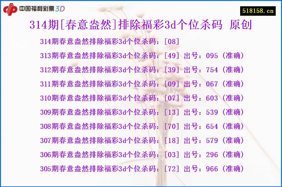 314期[春意盎然]排除福彩3d个位杀码 原创