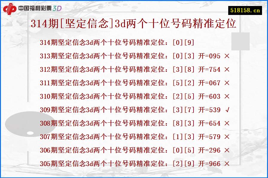 314期[坚定信念]3d两个十位号码精准定位