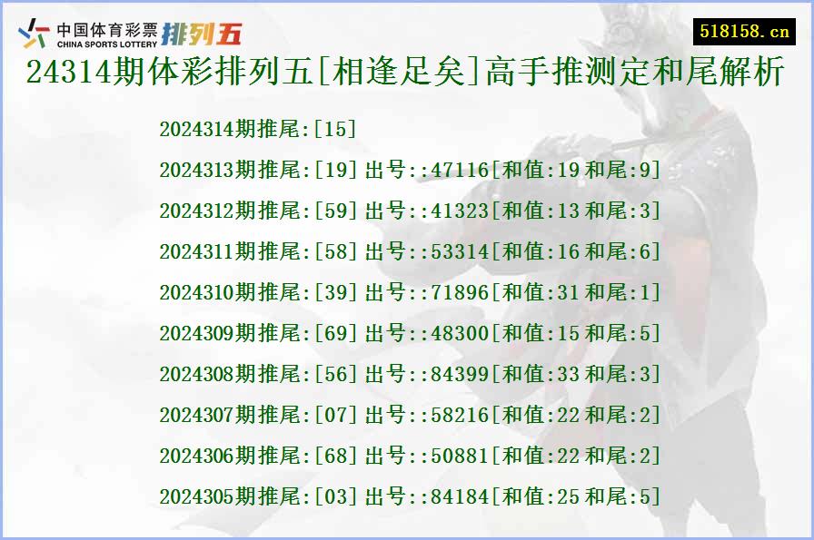 24314期体彩排列五[相逢足矣]高手推测定和尾解析