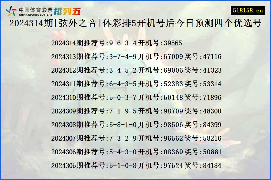 2024314期[弦外之音]体彩排5开机号后今日预测四个优选号